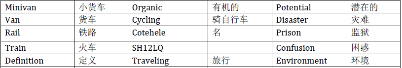雅思听力核心机经词汇--2013场景（14）