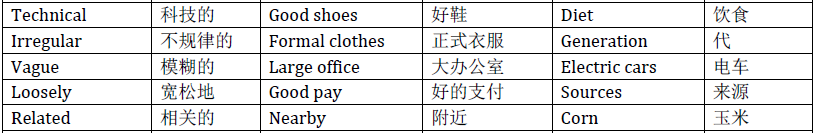 雅思听力核心机经词汇--2013场景（15）