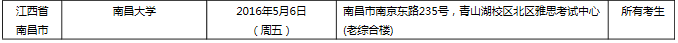 雅思口语考试安排通知 – 5月7日场次