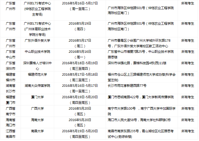 雅思口语考试安排通知 – 5月21日场次