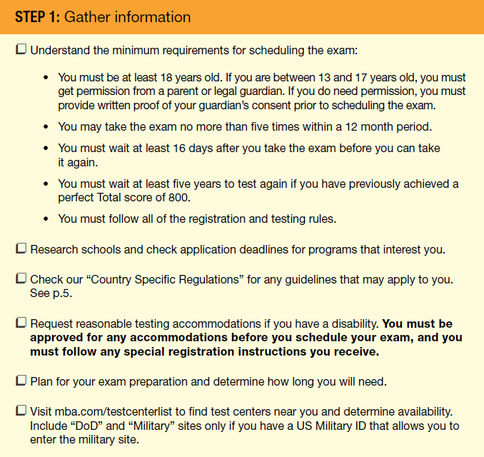 GMAT报考指南之信息收集