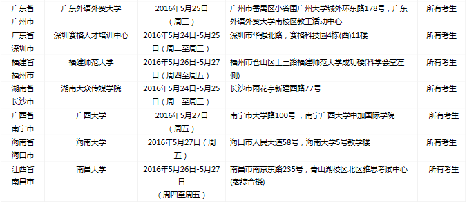 雅思口语考试安排通知 – 5月28日场次