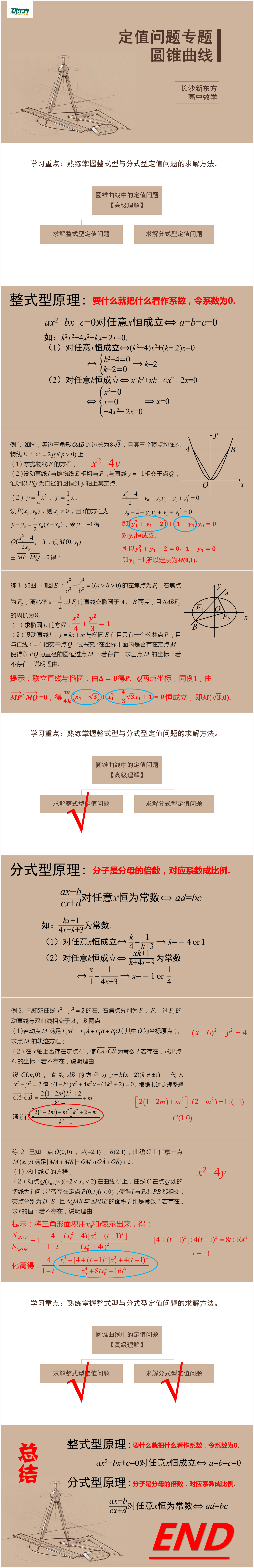 高中数学定制问题详解