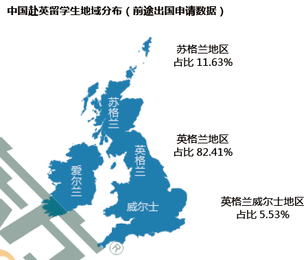 2015-2016 英国研究生留学总体情况分析