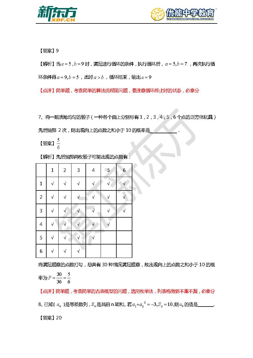 2016江苏高考数学