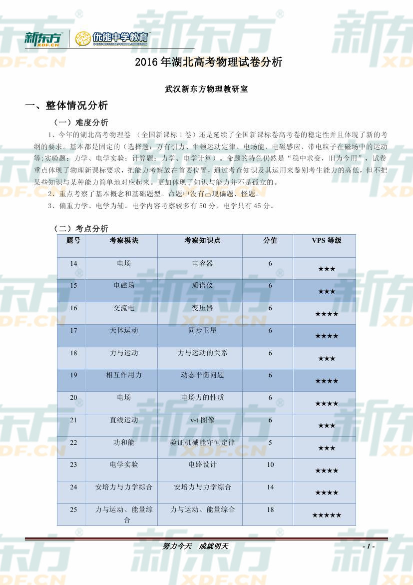 2016安徽高考作文分析-2016安徽高考满分作文