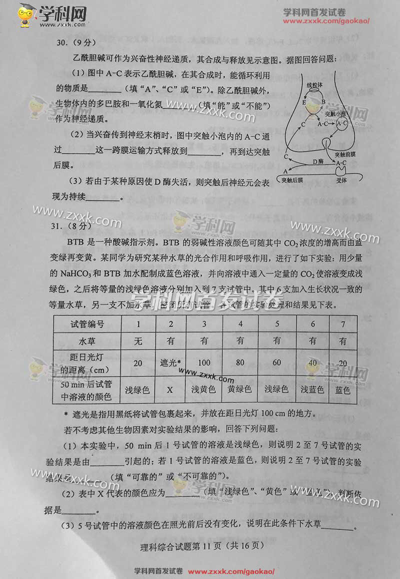 2016新课标Ⅱ高考理综试题