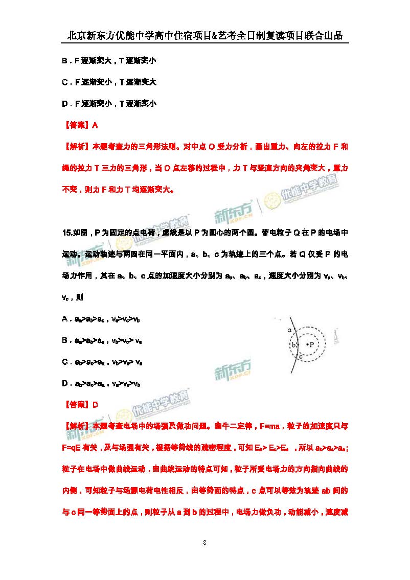 2016新课标Ⅱ高考理综试题及答案解析(新东方版)