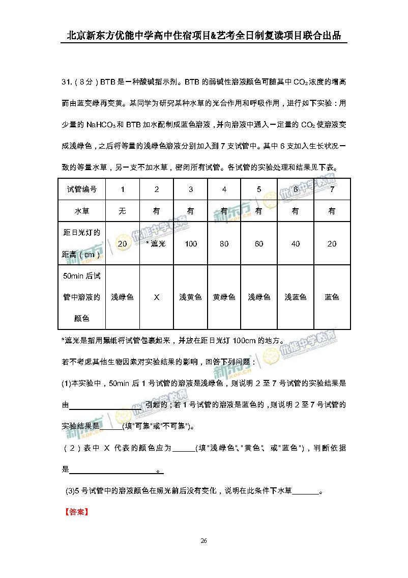 2016新课标Ⅱ高考理综试题及答案解析(新东方版)