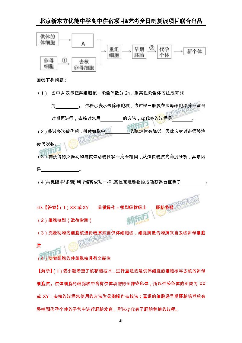 2016新课标Ⅱ高考理综试题及答案解析(新东方版)