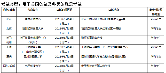 雅思口语考试安排通知 – 6月16日场次