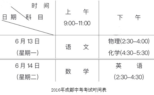 成都市人口数量2018_2018年出生人口图谱 广东 最能生 山东变 佛系(2)