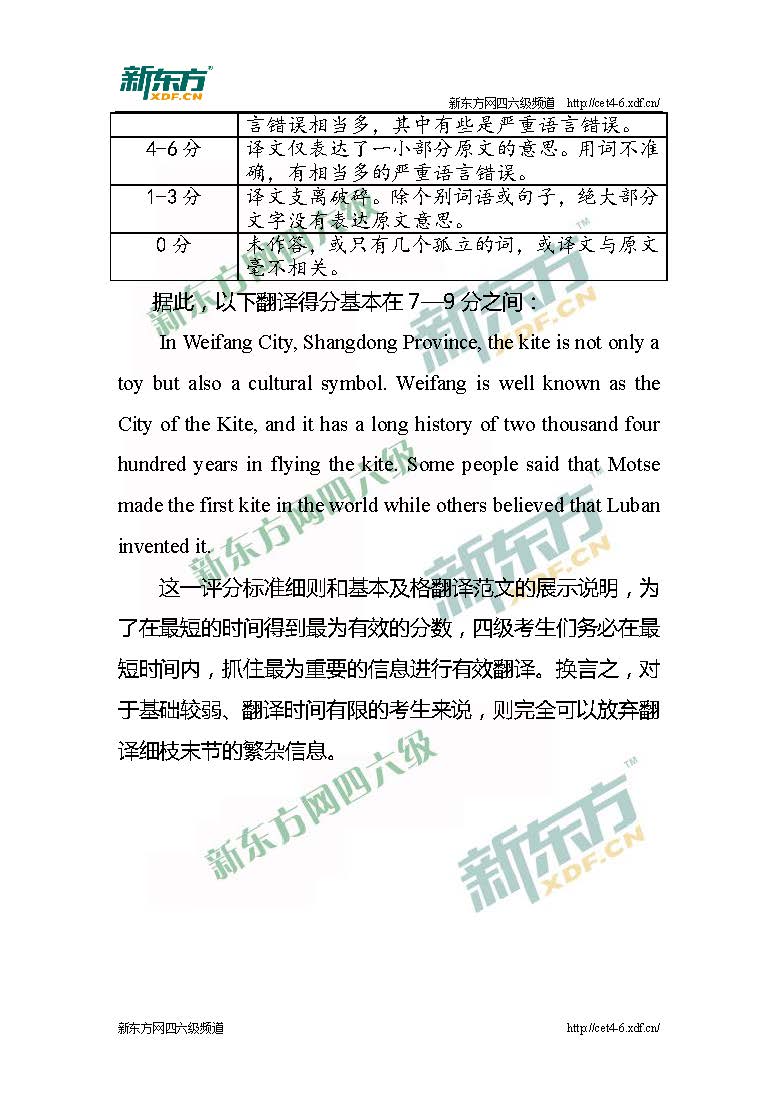 2016年6月英语四级翻译题目“风筝”解析及译文