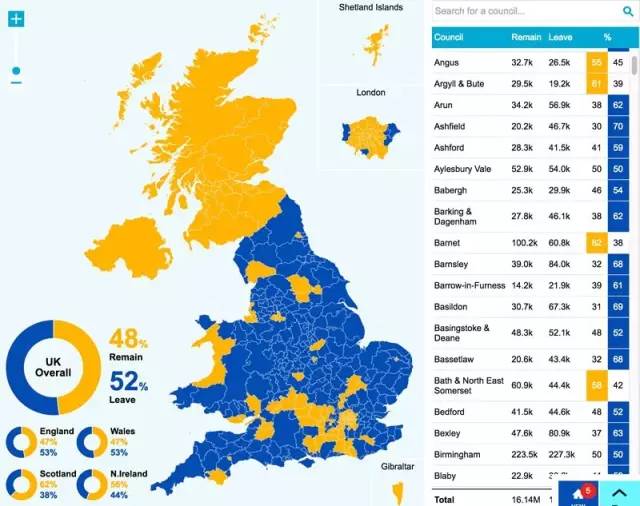 苏格兰人口_英格兰人见到苏格兰人就头疼,苏格兰为什么要从英国独立出去(2)