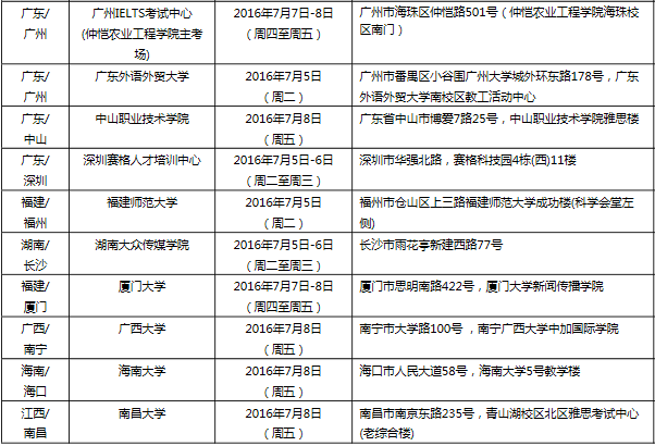 雅思口语考试安排通知 – 7月9日场次