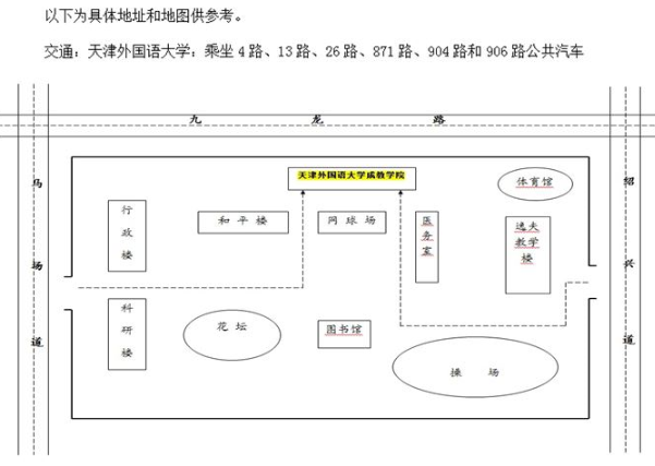 2016年7月9日 天津外国语大学雅思口语安排通知