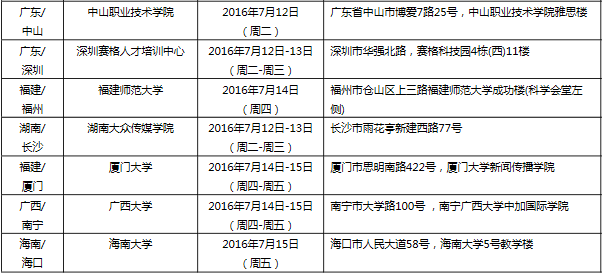 雅思口语考试安排通知 – 7月16日场次