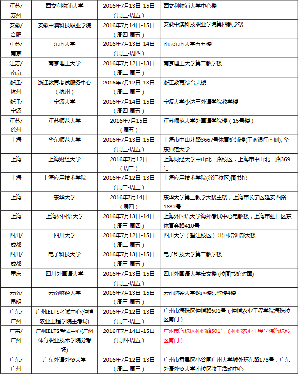 雅思口语考试安排通知 – 7月16日场次