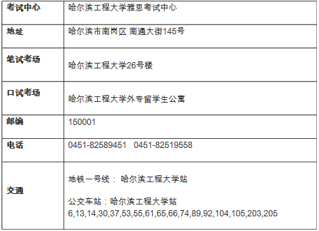 关于用于英国签证及移民的雅思考试在黑龙江省新增考点的通知