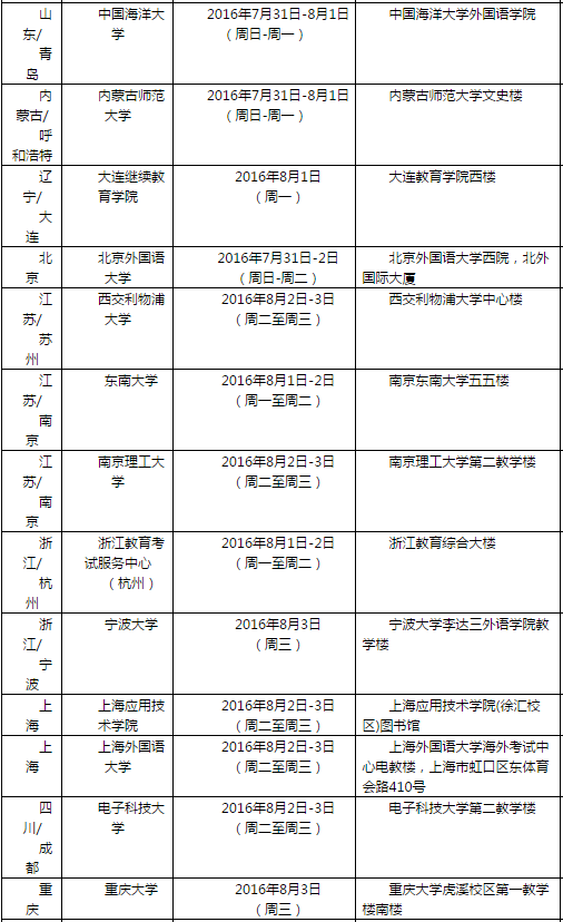 雅思口语考试安排通知 – 8月4日场次 雅思口语考试安排通知 – 8月4日场次