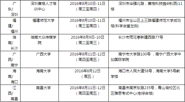 雅思口语考试安排通知 – 8月13日场次