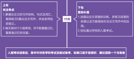 11月保送生学习规划