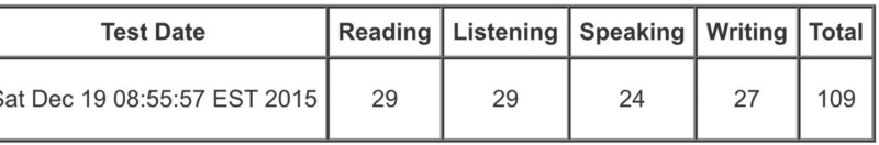 托福备考经验：高一学子用实力成就tofel109分