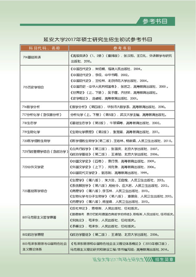 2017年延安大学考研参考书目