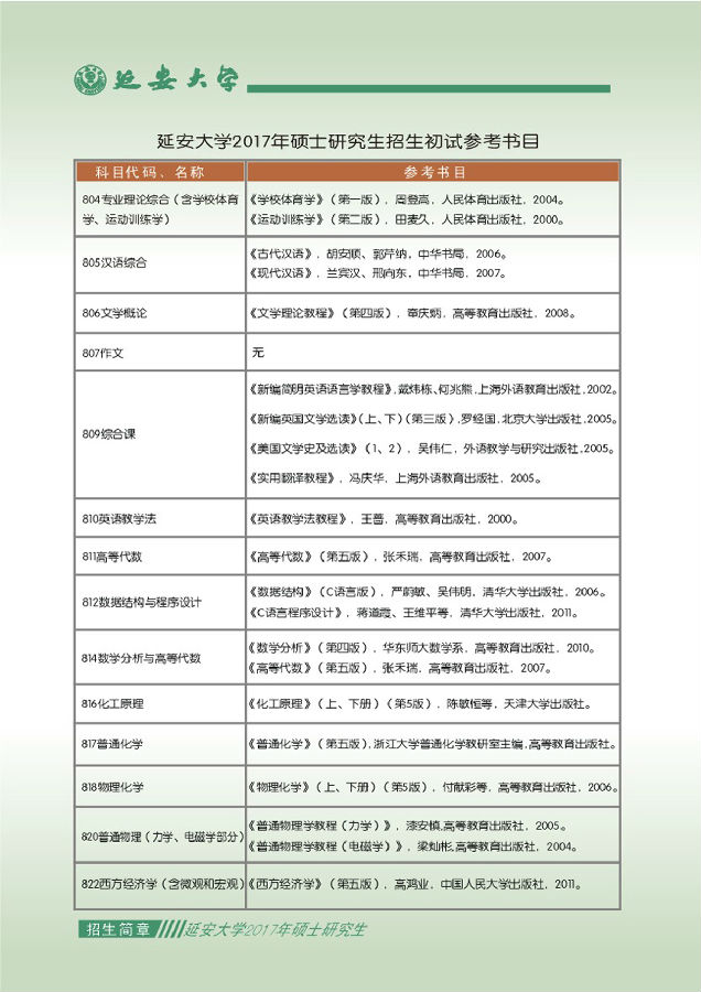 2017年延安大学考研参考书目
