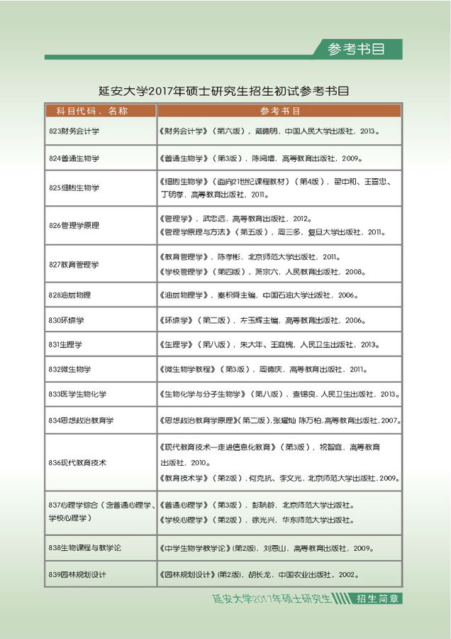 2017年延安大学考研参考书目