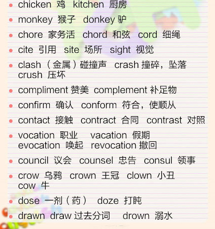 2017考研英语词汇分享