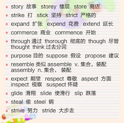 2017考研英语词汇分享