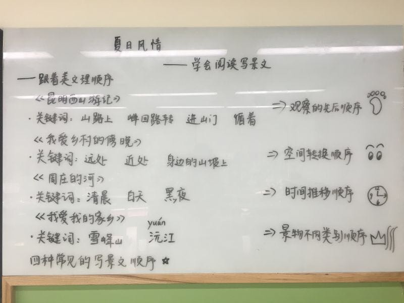 板书