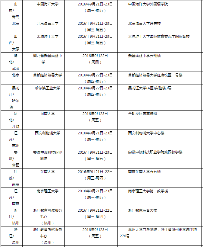 雅思口语考试安排通知 – 9月24日场次