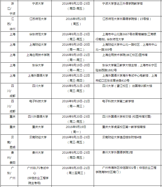 雅思口语考试安排通知 – 9月24日场次