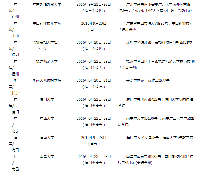 雅思口语考试安排通知 – 9月24日场次