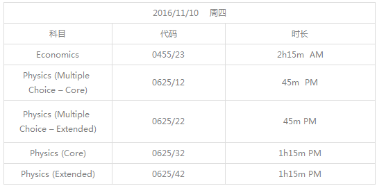 2016年CIE IG考试时间表