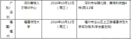 雅思口语考试安排通知 – 10月13日场次