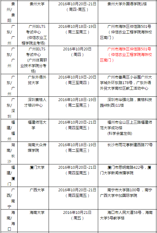雅思口语考试安排通知 – 10月22日场次