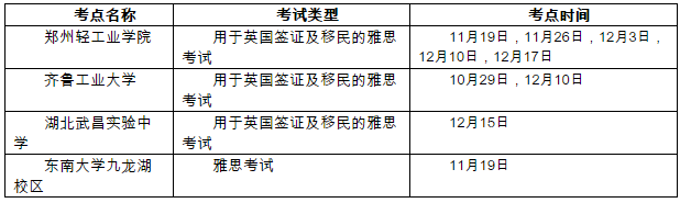 关于用于英国签证及移民的雅思考试及雅思考试新增场次的通知