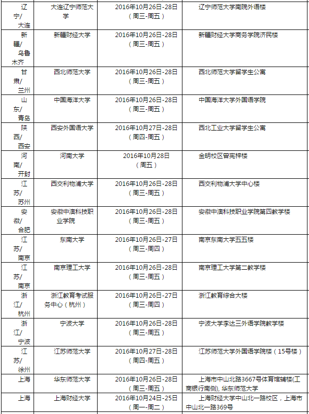 雅思口语考试安排通知 – 10月29日场次