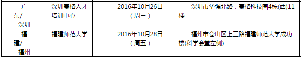 雅思口语考试安排通知 – 10月29日场次