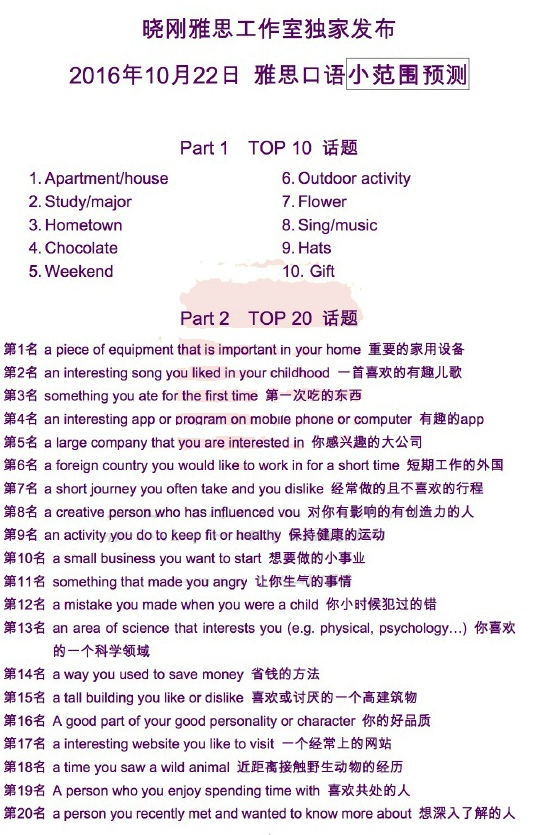 2016年10月22日雅思口语预测小范围版