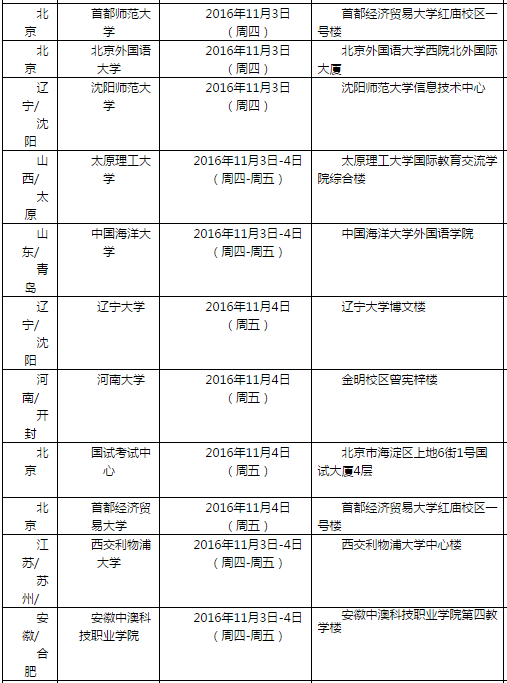 雅思口语考试安排通知 – 11月5日场次