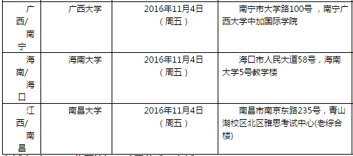 雅思口语考试安排通知 – 11月5日场次