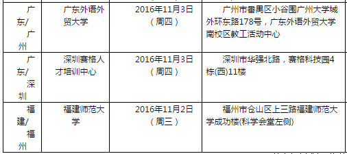 雅思口语考试安排通知 – 11月5日场次