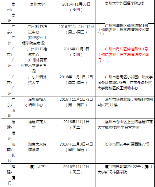 雅思口语考试安排通知 – 11月5日场次