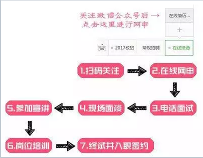 新东方招聘信息_新东方招聘初中教师 招聘信息(2)