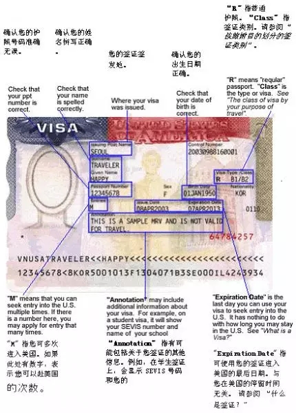 使用美国签证更新电子系统 (EVUS)常见问题Q&A