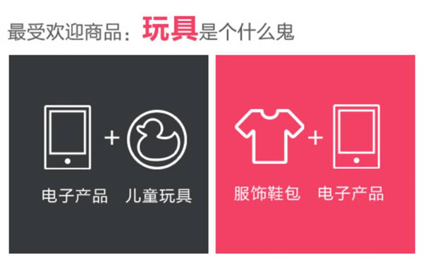 留学生们：双十一过去了 黑五还在等着你！
